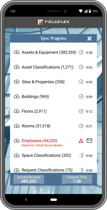 SYNC-panel